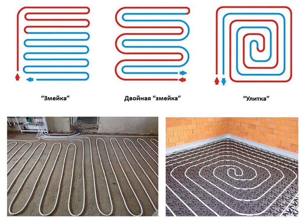 Схемы укладки водяного пола