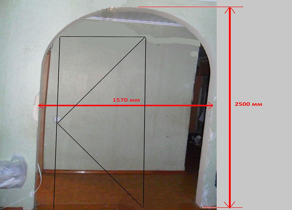 Виды дверных арок: разновидности и размеры межкомнатных арочных проёмов