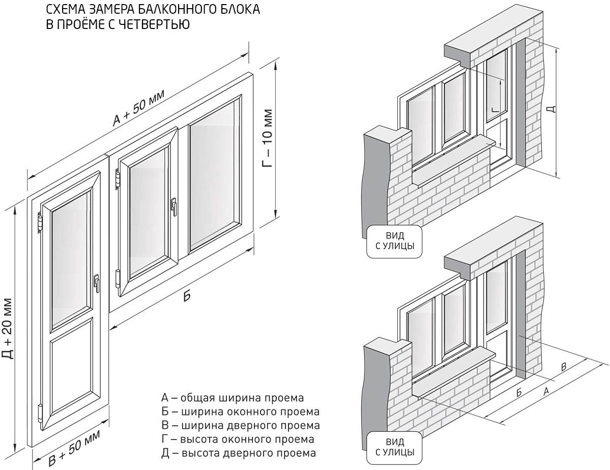 Замеры балконного блока